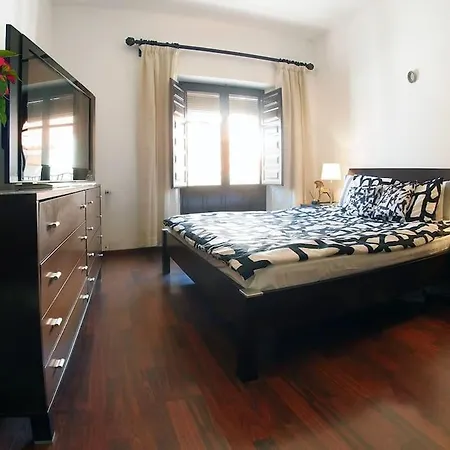 Vip House Rentals, Entire In Old Town Malaga
